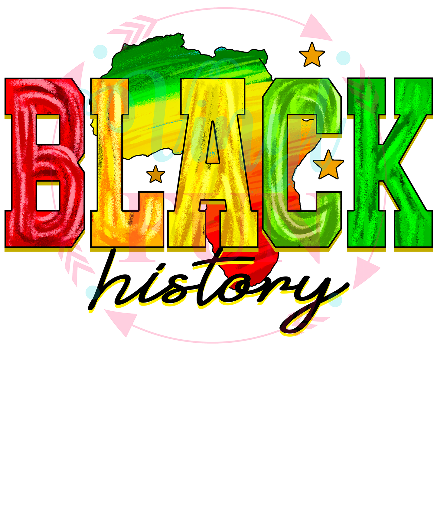 Making History Transfers - For Fabrics