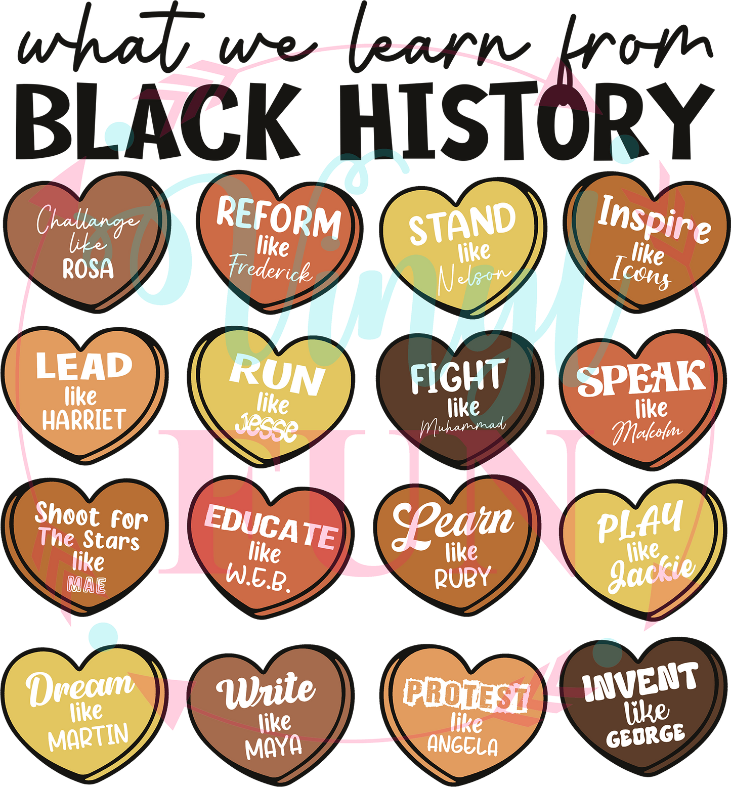 Making History Transfers - For Fabrics