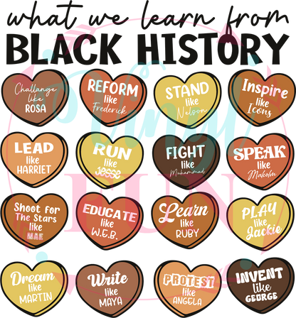 Making History Transfers - For Fabrics