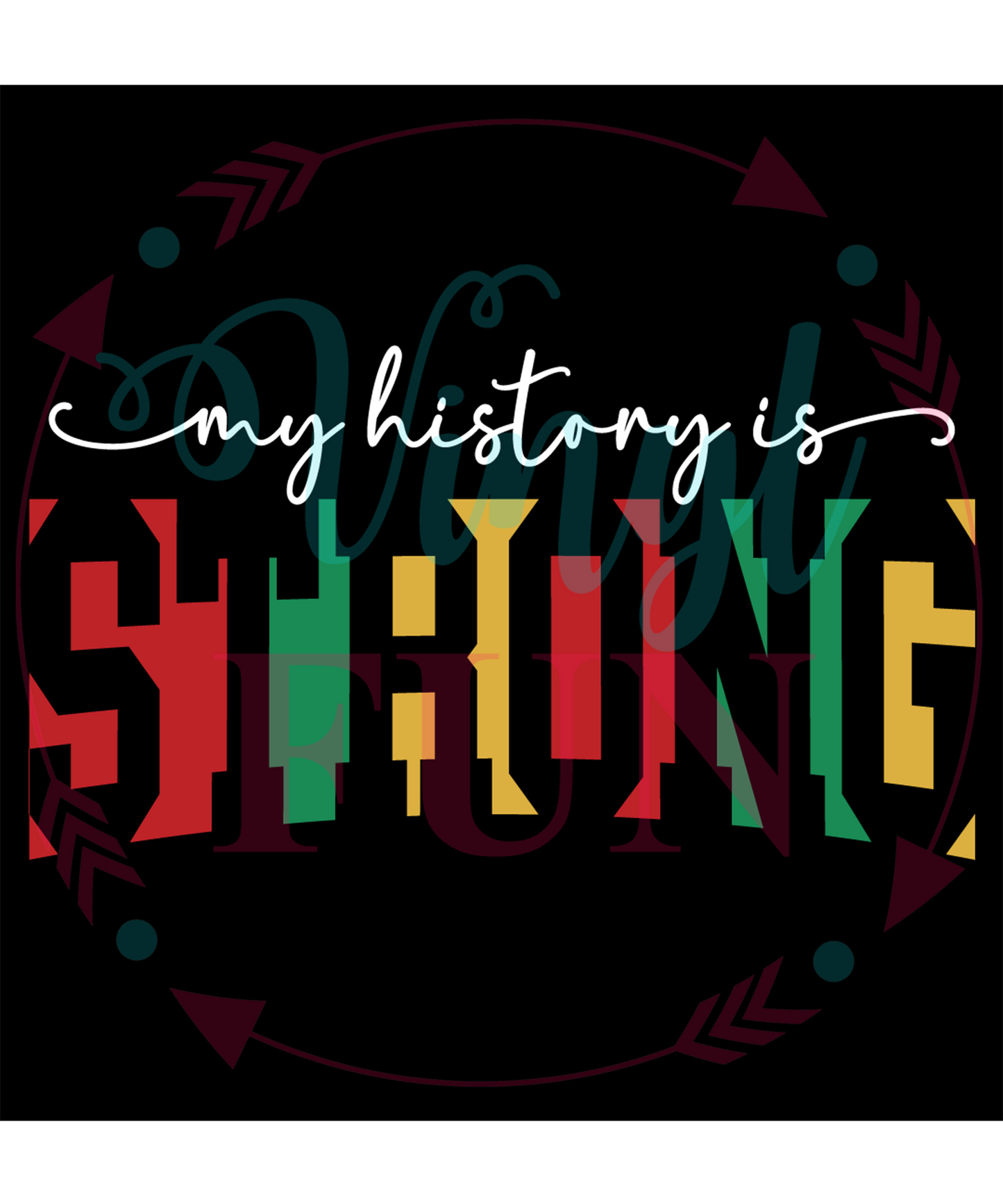 Making History Transfers - For Fabrics